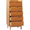 Walker Edison Blythe Scandi Minimalist 5-Drawer Solid Wood Dresser, 43 Inch, Caramel