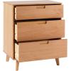 Walker Edison Sloane 6-Drawer Solid Wood Dresser with Metal Handles, 52 Inch, Caramel(Natural Pine)