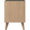 Walker Edison Raelyn Mid-Century Modern 1-Drawer Nightstand, 20 Inch, Black(Riviera)